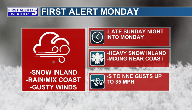 Here's and updated snowfall forecast for tonight through tomorrow. A FIRST ALERT WEATHER day is in effect for Monday.
