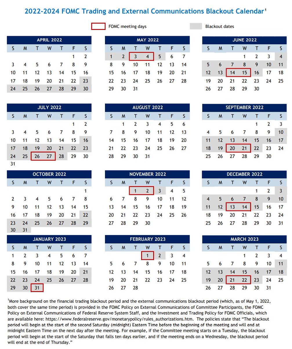 *Walter Bloomberg tweet media