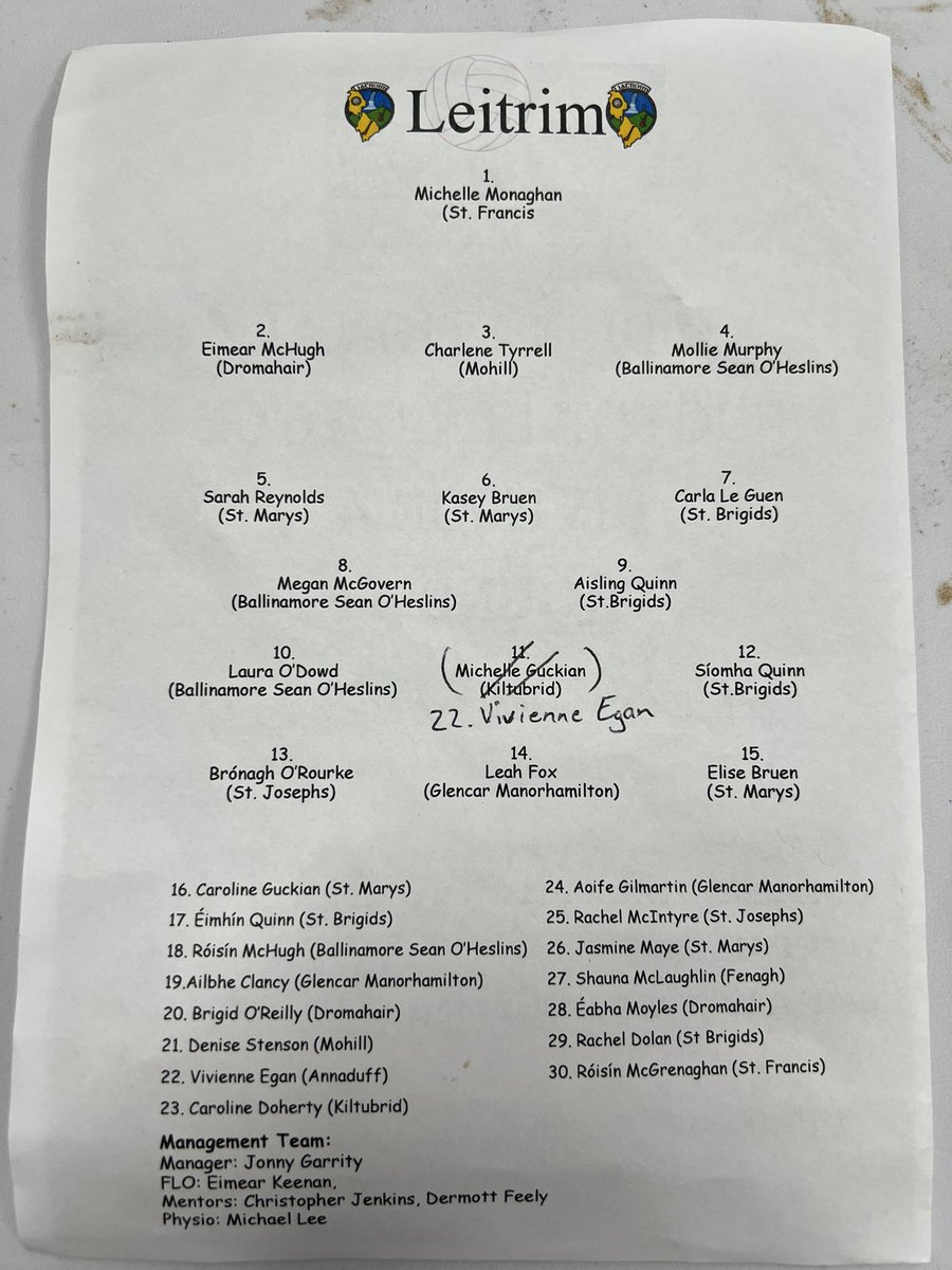 LeitrimLGFA's tweet photo. Lidl NFL Division 4 Group 2 Round 1

Today’s starting line out for Leitrim Ladies vs @DerryLgfa 

@ShannonsideFM @NorthernSoundFM @oceanfmsport @FinalWhistleIE https://t.co/9V1wMP280m