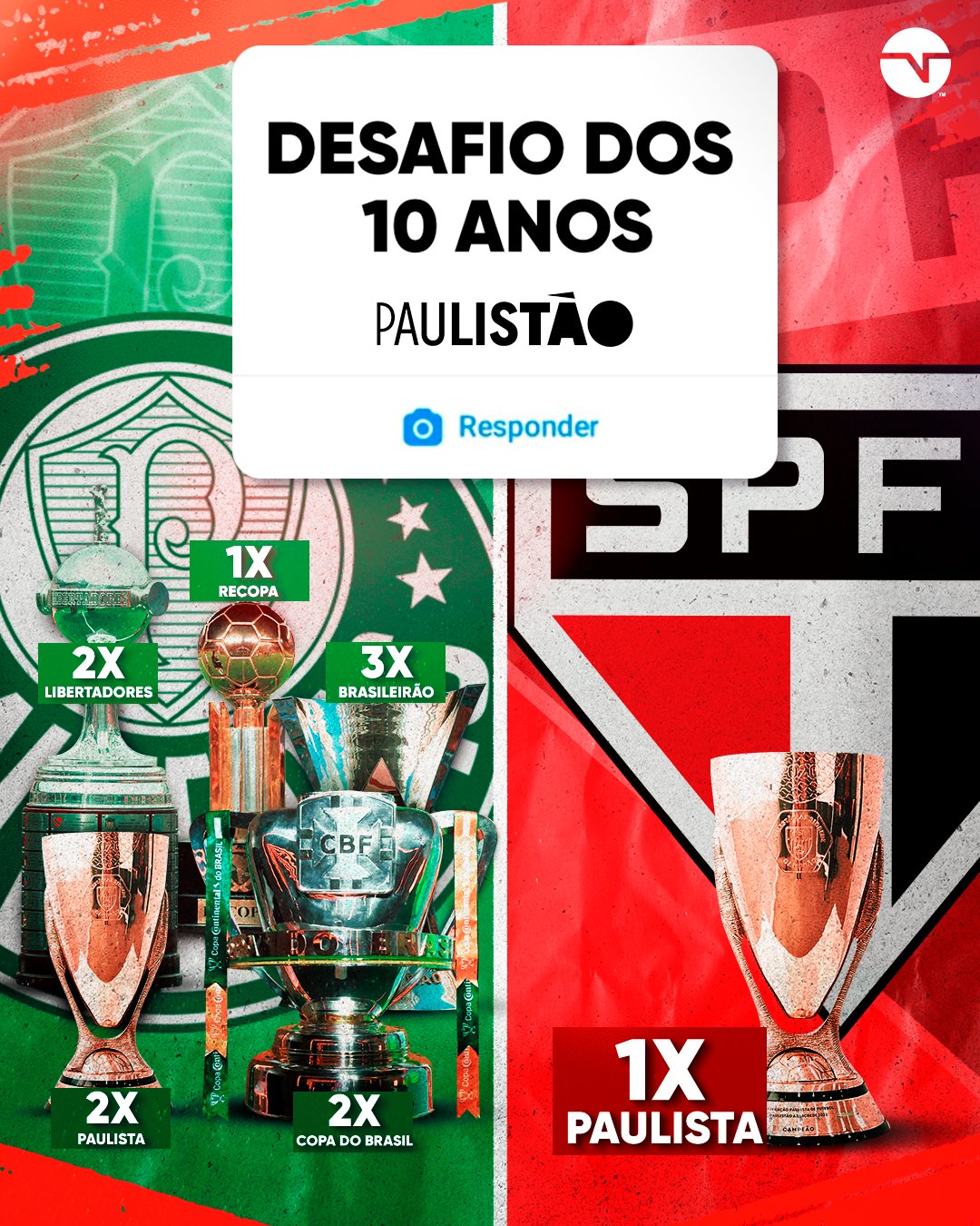 Paulistão on X: CHOQUE-REI NO PEDAÇO! Na reedição da final de 2021,  Palmeiras e São Paulo vão decidir mais um título do Paulistão Sicredi.  #Paulistão22 #FutebolPaulista  / X