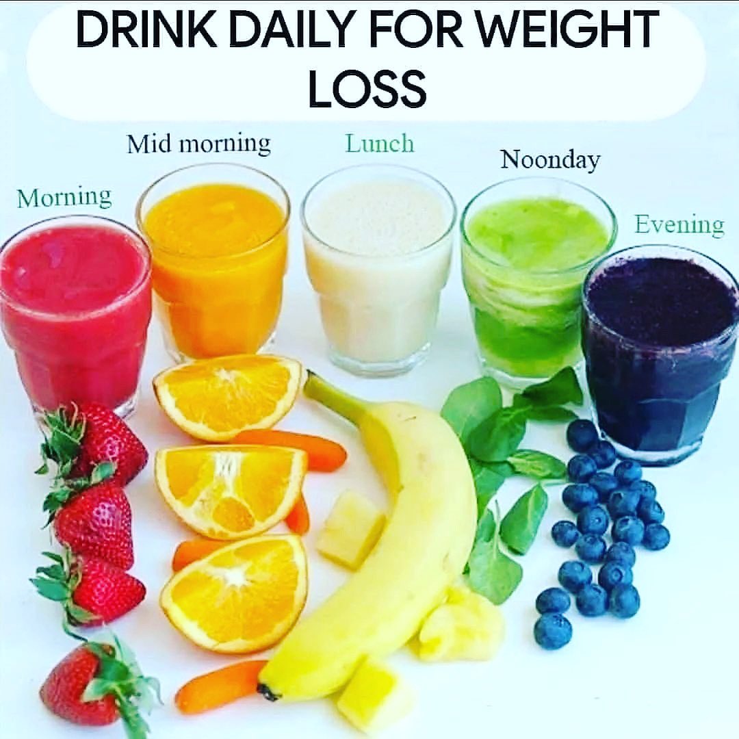 Weightloss_heal's tweet image. #mealplanning #smoothie #platbased #sehatituaset #smothies #slimerepost #awesomeslime #peachsmoothie #vegan #flaxseeds #slimeyvideo #nourishyourbody #veganmeals #vitaminsandminerals #polahidupsehat