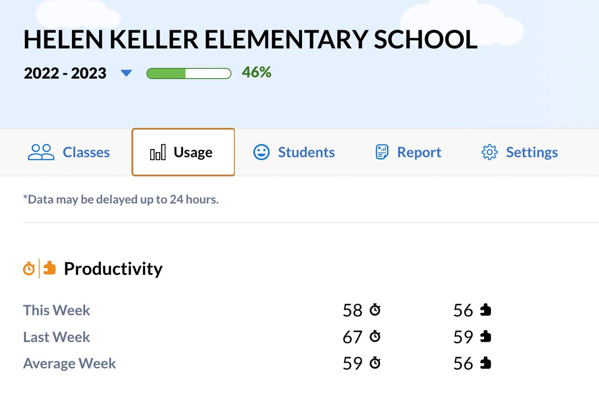 Jennifer McIntyre tweet media