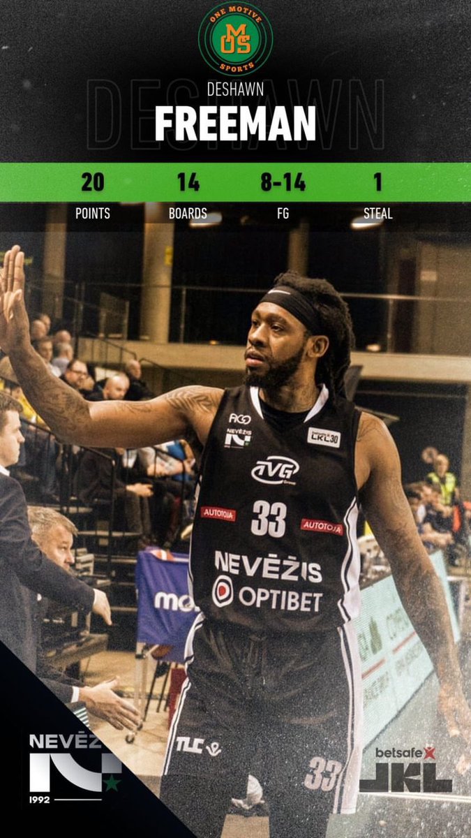 OMS Family Deshawn Freeman <a href="/Cant_Guard33/">Deshawn Freeman</a> is really settling into Lithuanian LKL play at his new home at Nevezis <a href="/nevezis_optibet/">BC „Nevėžis-Optibet“</a>! Yesterday, Freeman went for a huge double-double of 20 points (8/14 from field) and 14 rebounds in their loss to Rytas! Huge things coming for him!