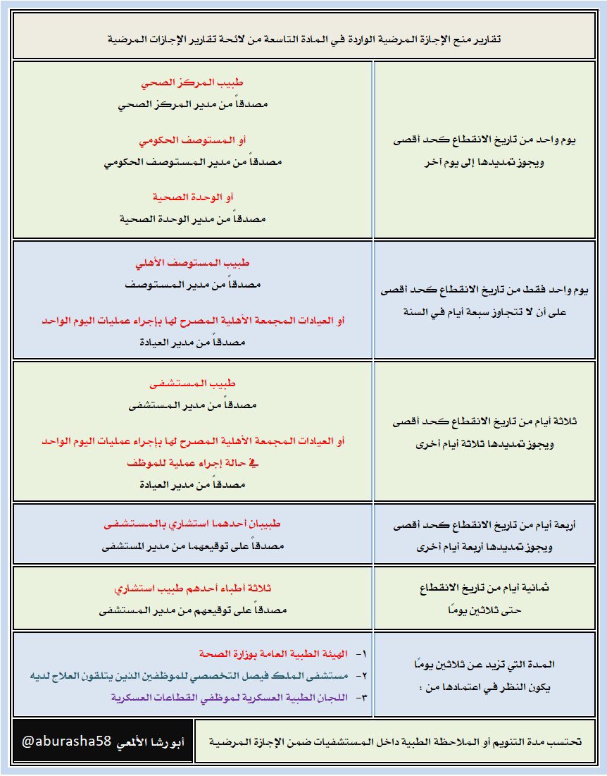 لطيفة الدليهان tweet media