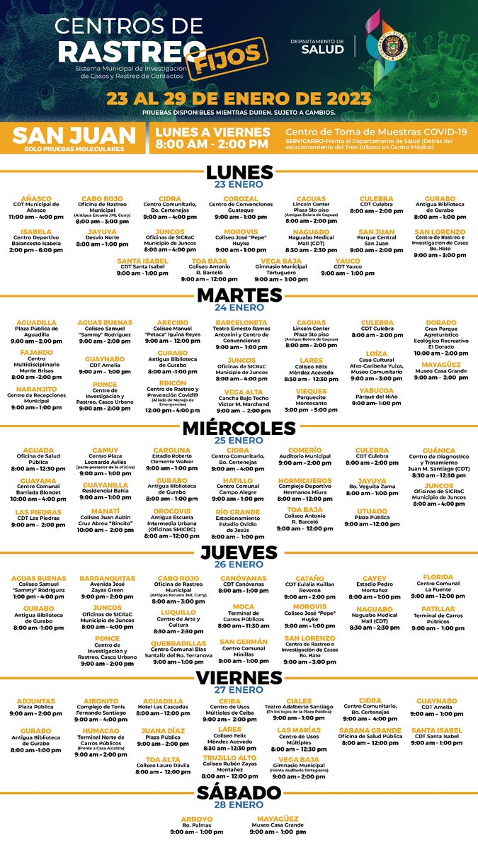 Esta semana, nuestros Profesionales de Salud continúan en los Centros de Rastreo realizando pruebas de detección contra el COVID-19 gratis. Si vives en o cerca de los siguientes municipios, comparte la información. ¡#HazteLaPrueba!