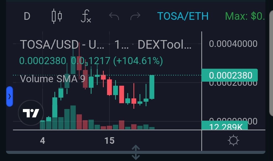 Hyper Gems tweet media