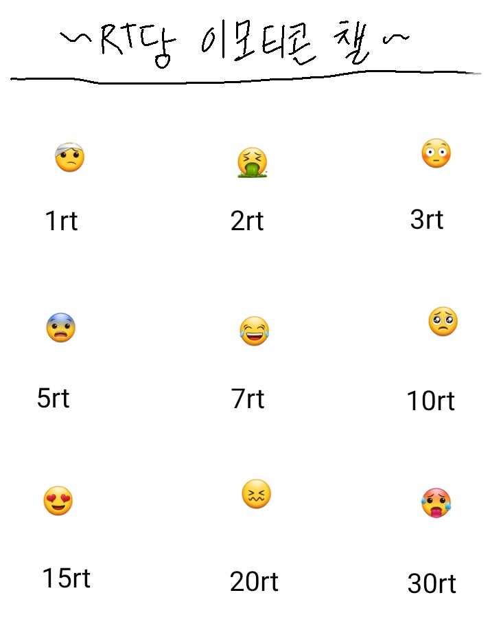#rt당_그려오기
트친분이 가지고 계시길래 훔쳐왔습니다.
완료된 건 타래로....