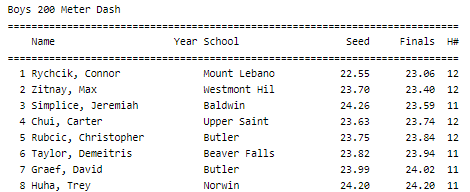 Mt. Lebanon XC T&F tweet media