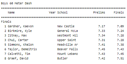 Mt. Lebanon XC T&F tweet media