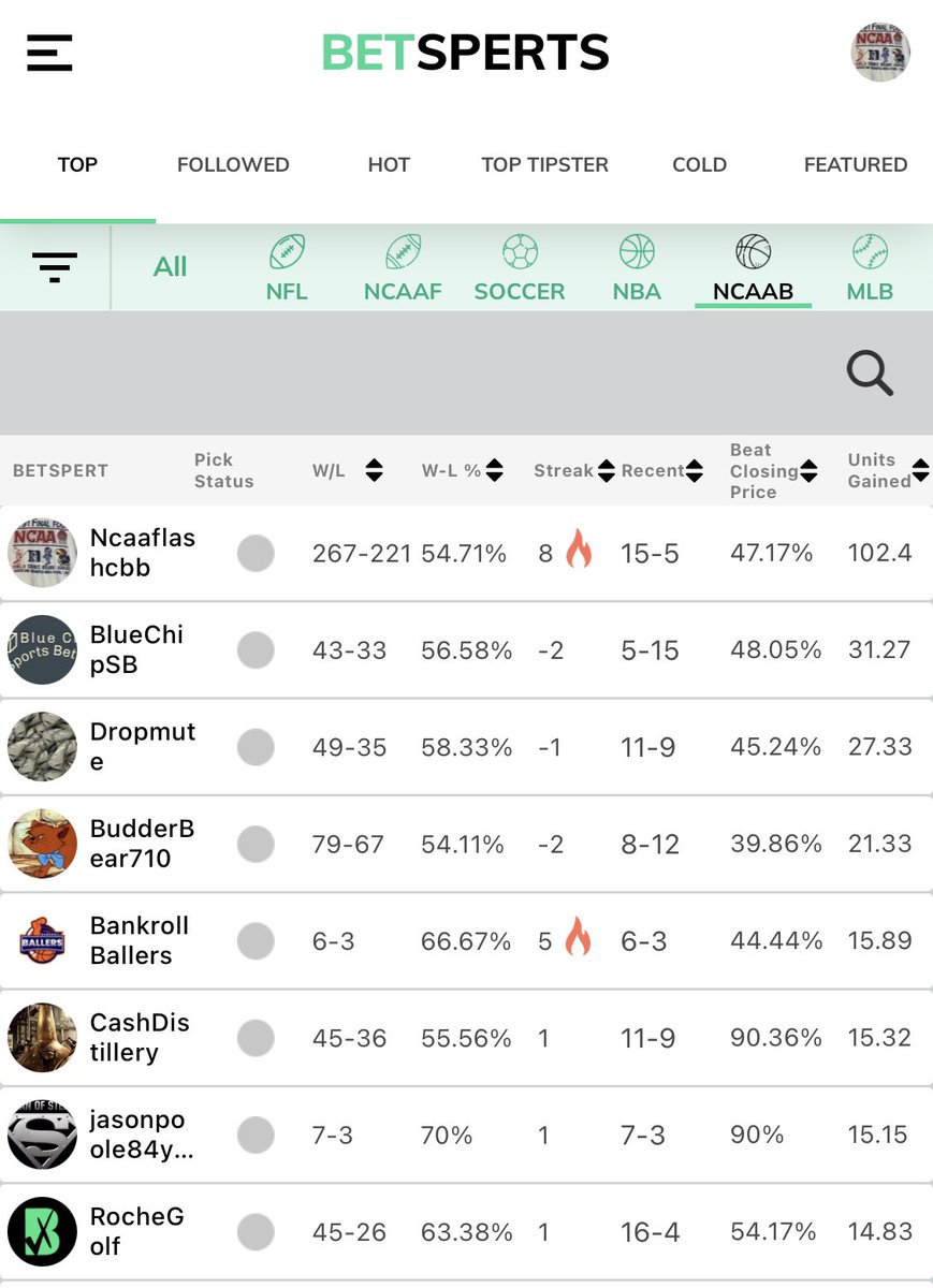 NCAAflash's tweet photo. @ncaaflash #1 Units gained on @betsperts app last year also #1 π₯π₯π₯ filter ATS O/U, in the Green for over a year πΉπΉπΉ $110 a unit for tracking πͺπͺπͺ #betsperts cant edit picks 100% legit π #CollegeBasketball #NCAAB #CBB βοΈ #gamblingtwitter π₯π₯π₯π¨βππͺπ©Έ #cbbpicks #ncaabpicks https://t.co/QlassotlmJ