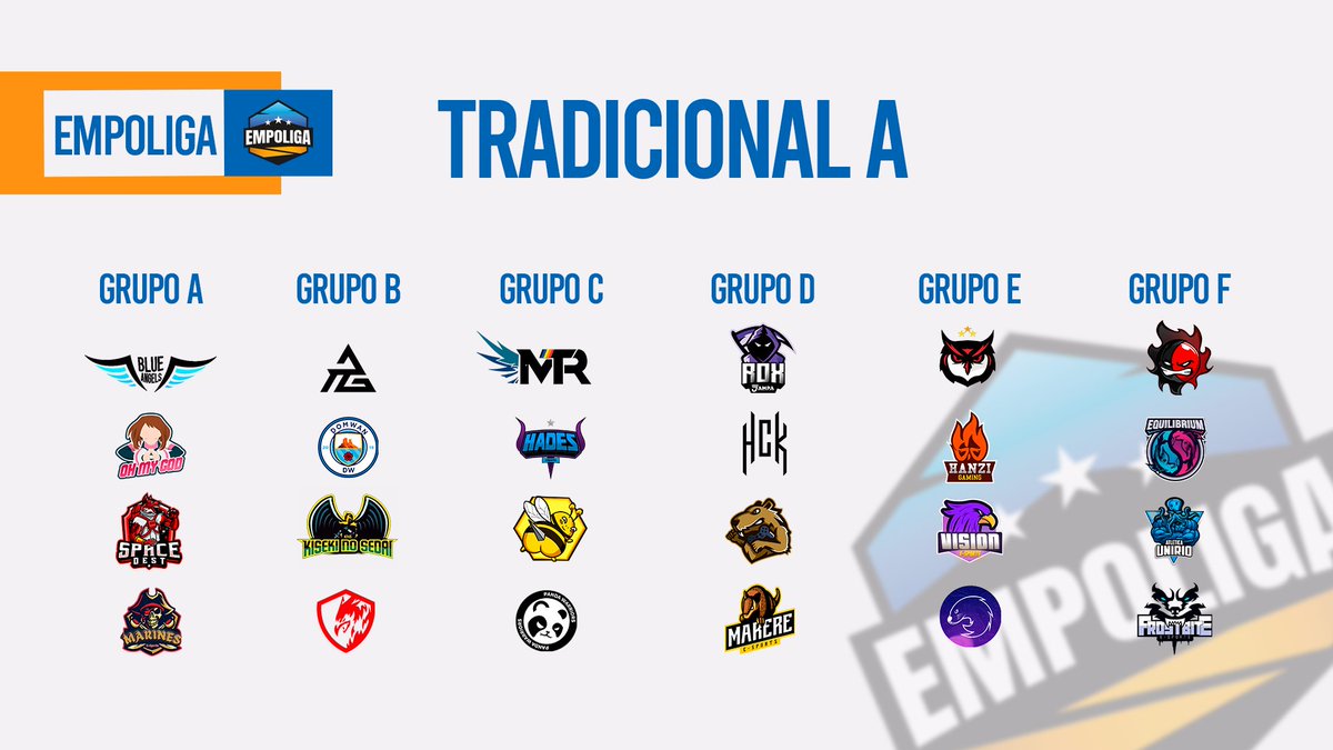 E finalmente estão definidos os 6 grupos da #Empoliga Tradicional Série A 2023-1! 

Cada grupo joga um dia sequencialmente de SEG a SÁB!

Classificam os 2 primeiros de cada grupo.
Os 3ºs jogam a repescagem por 4 vagas!
Os 4ºs e os que não passarem da repescagem vão a relegation!