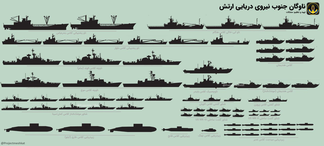 naval - Fuerzas Armadas de Iran - Página 17 FnFi7E7WAAAG-hJ?format=jpg&name=large