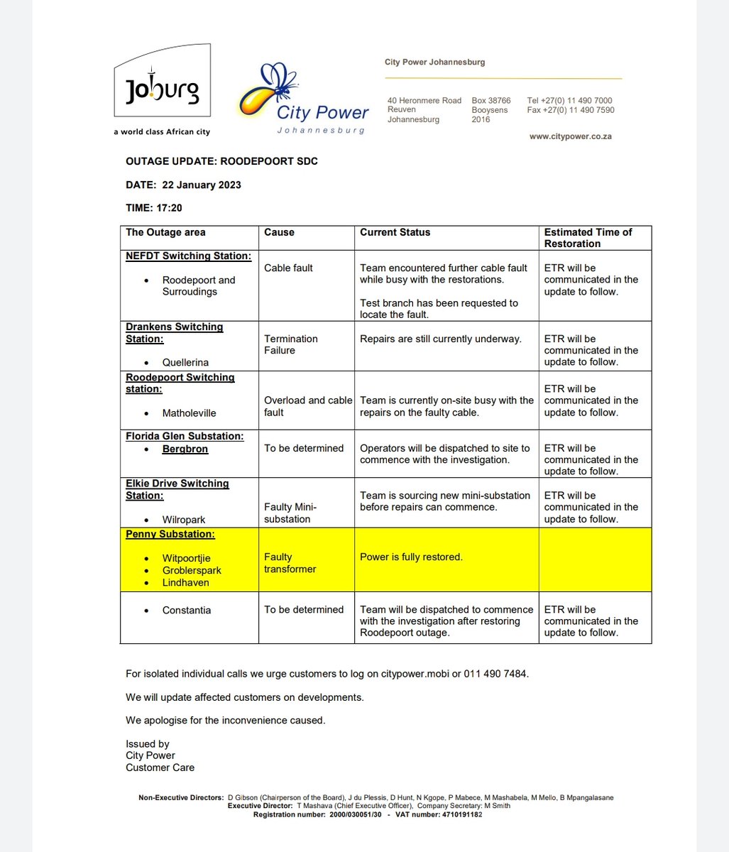 CityPowerJhb's tweet photo. #GroblerPark #Lindhaven #Witpoortjie power is fully restored.
#Bergbron #Matholeville #Wilropark #Quellerina Update ^DR https://t.co/vwSrt5oVGN