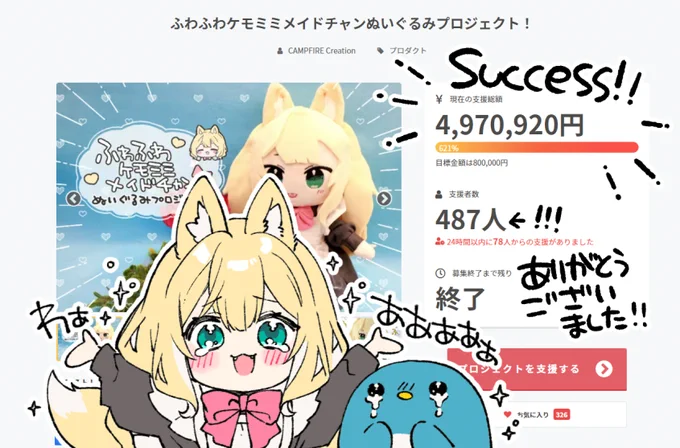 【ふわふわケモミミメイドチャンぬいぐるみプロジェクト!】621%達成です!ほんとにほんとにたくさんのご支援とRT拡散等のサポートありがとうございました!!!リターンのお届けまで楽しみにお待ちください!  #クラウドファンディングCAMPFIRE より 