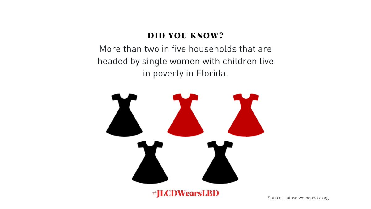 It's Day 4 of #LBDI! Keep the conversation going about limits poverty places on women &amp; families in our community. JLCD wants to change this. Your support enables us to make a difference! Donte: jlcd.org/support/little…
#JuniorLeague #JLCDWearsLBD #JLCD #JLofCD