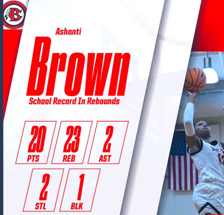 Congrats to 2025 Ashanti Brown on breaking the school rebounding record Friday Night. Brown is currently averaging 12pts 13rebs <a href="/ashantiibrown/">Ashanti Brown</a> <a href="/DennisKnightSMN/">Dennis Knight</a> <a href="/CoachJuke/">Coach Juke</a> <a href="/PRO_Movement1/">#PRO Elevation Inc. | #PRO Movement Athletics</a> <a href="/PGH_Georgia/">Prep Girls Hoops Georgia</a> <a href="/CoachShaySmith/">Shayla Smith</a> <a href="/KyleSandy355/">Kyle Sandy</a> <a href="/BryanCountyMHS/">🅱️RY🅰️N C🅾️UNTY MIDDLE HIGH SCH🅾️🅾️L</a> <a href="/PrepSav/">Prep Sports Report SAV</a>