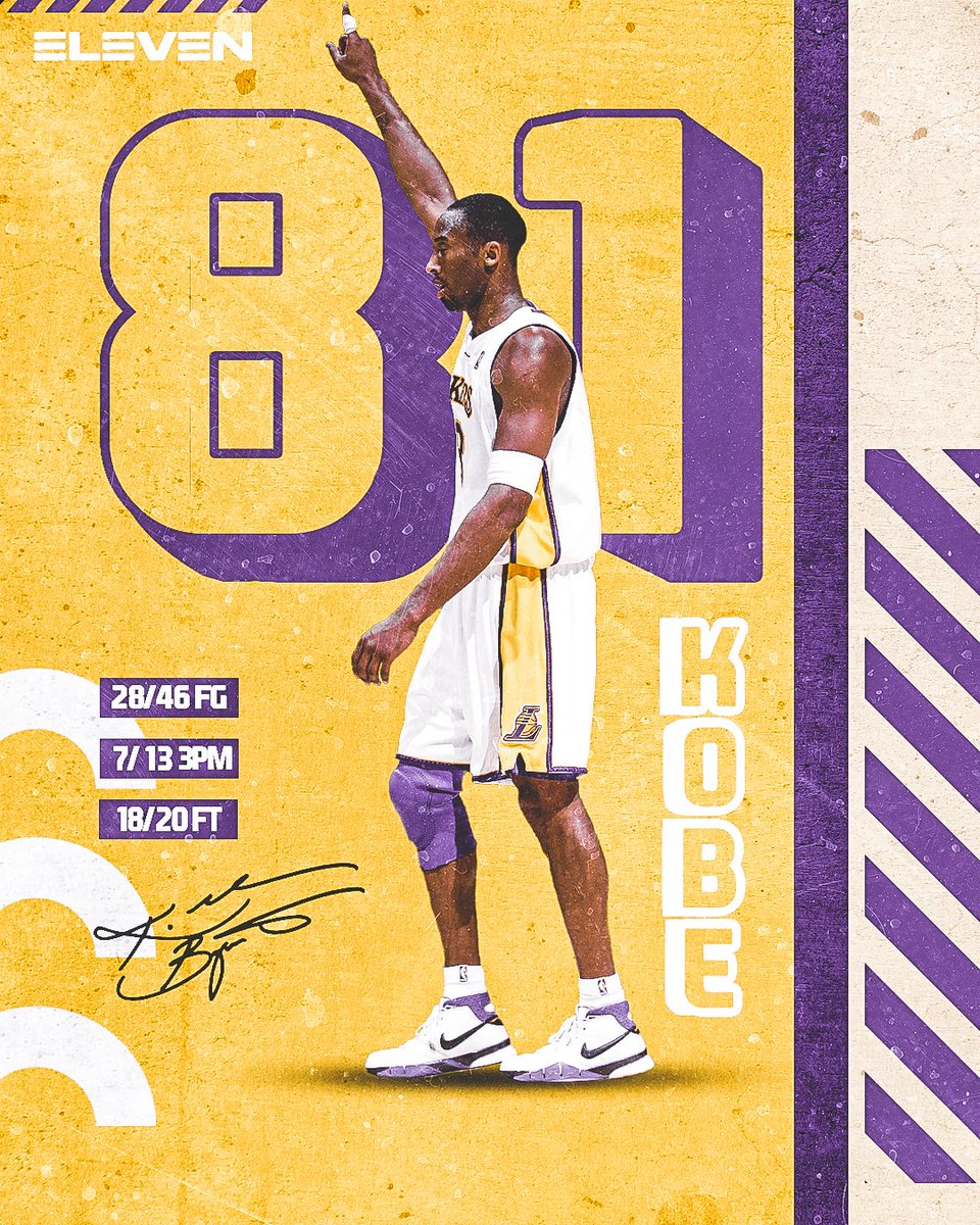 17 jaar geleden 💜💛