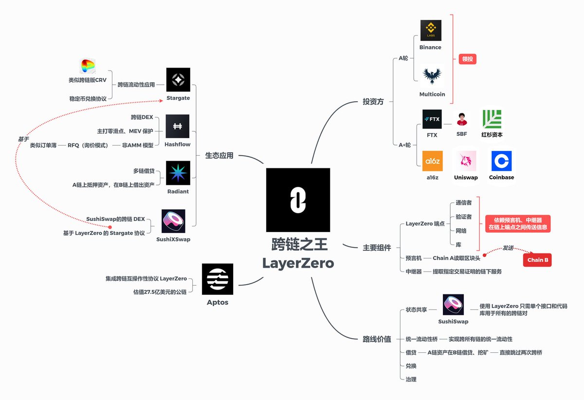 CoinTimeNews's tweet image. 