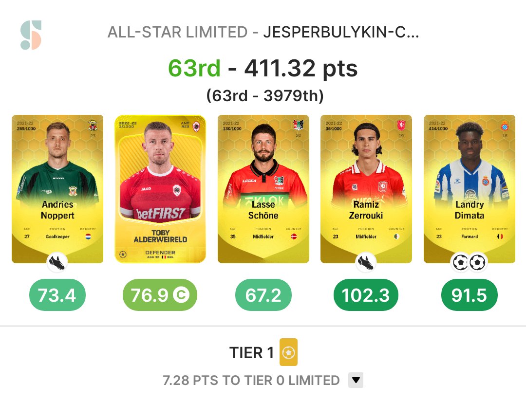 FCFokko's tweet photo. Best ever score. Is it enough for a tier 1? I have never been close 😂😂 https://t.co/agOYvZ41LC