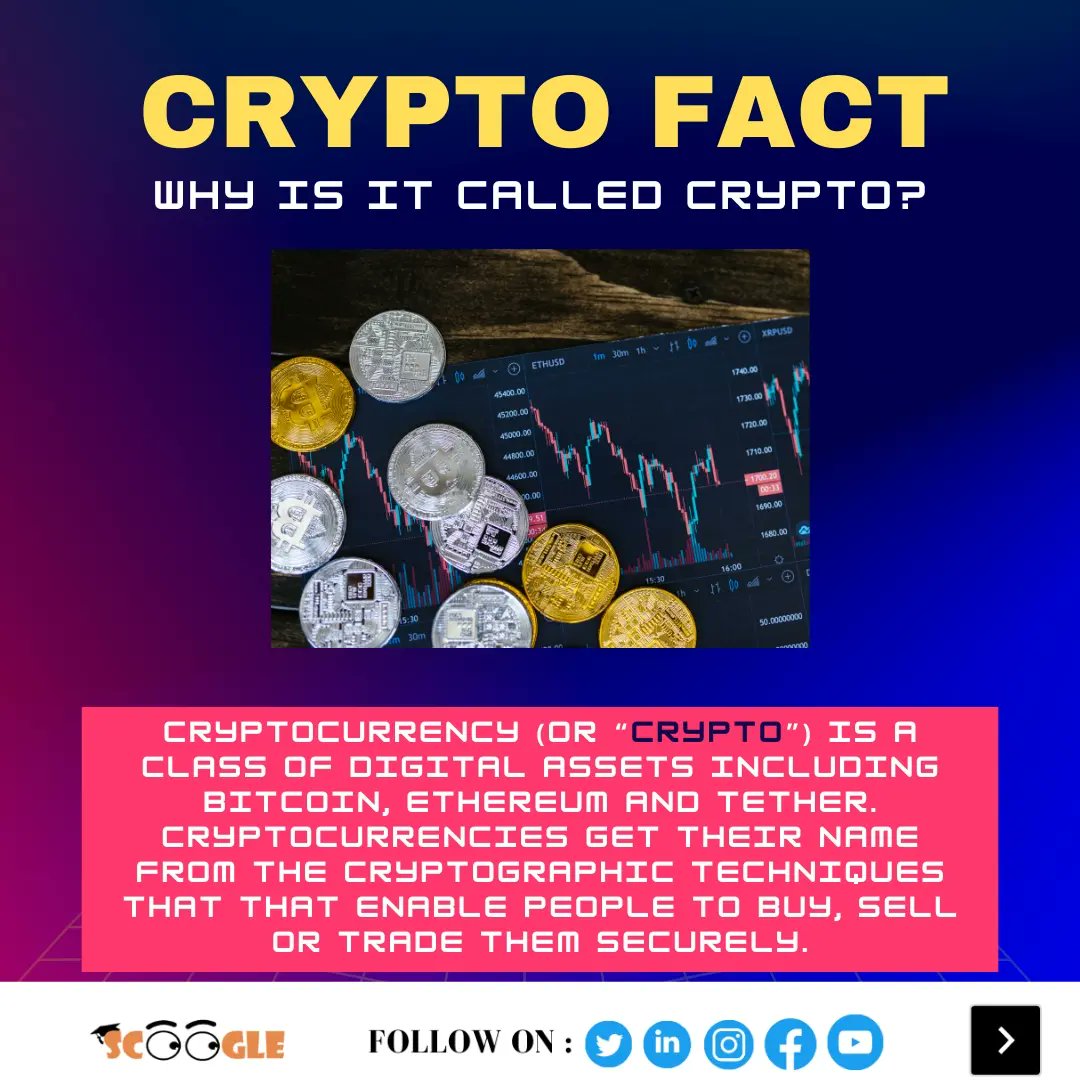 SCOOGLEOFFICIAL's tweet photo. If the cryptocurrency market overall or a digital asset is solving a problem, it's going to drive some value.
#Scoogleforskills #crypto #cryptocurrency #cryptotrading #cryptomoney #cryptowallet #cryptocourses #bitcoin #bitcoinmining #bitcoincash #bitcointrading #blockchain #forex https://t.co/dKmdrHDjyo