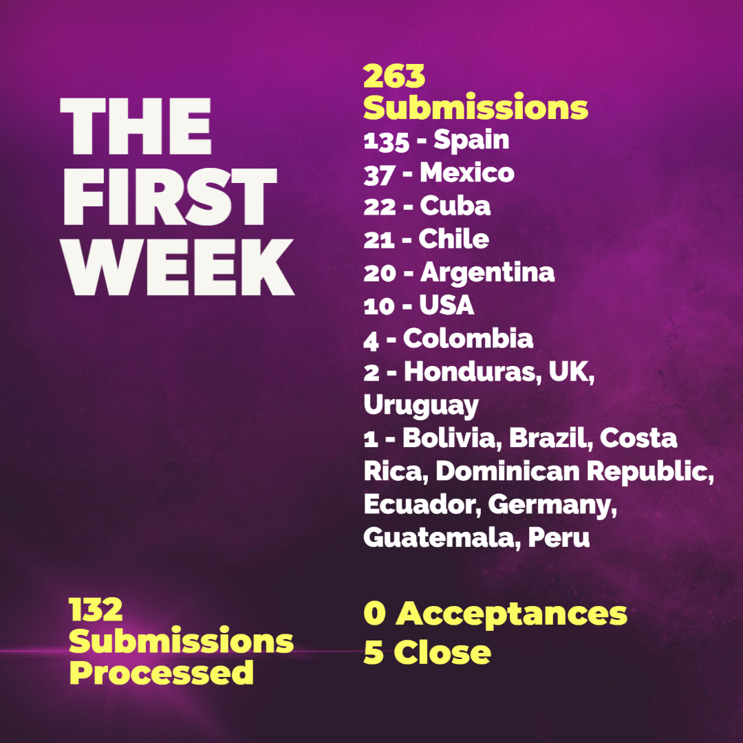 clarkesworld tweet media