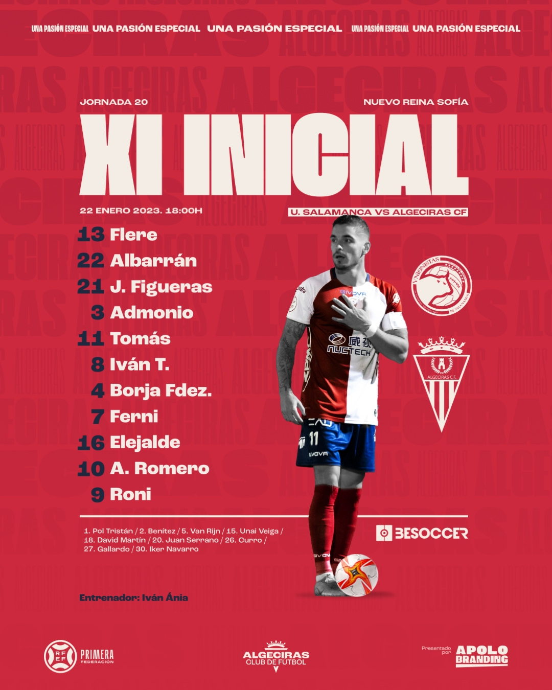 Directo | Empata Unionistas (0-0); derrotas de Guijuelo, Salamanca UDS, Santa Marta y CB Tormes