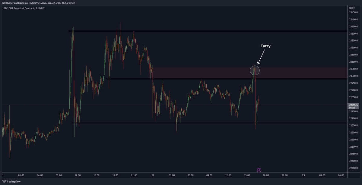 brekutrading's tweet photo. Short Scalp filled

And all Tp's hit, have a nice Sunday! 😛 https://t.co/Qke8511RoH