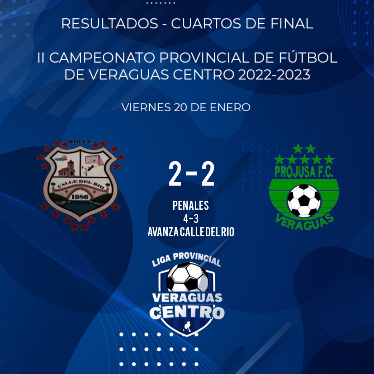 Resultados del viernes en los Cuartos de final del 2do Campeonato Provincial de Fútbol de Veraguas Centro 2022-2023 🏆⚽

Avanza Calle del Río a semifinales

#SomosVeraguasCentro ⚽

#Santiago #Atalaya #RioDeJesus #Montijo #LaRaya #LaPeña #Veraguas #Panamá