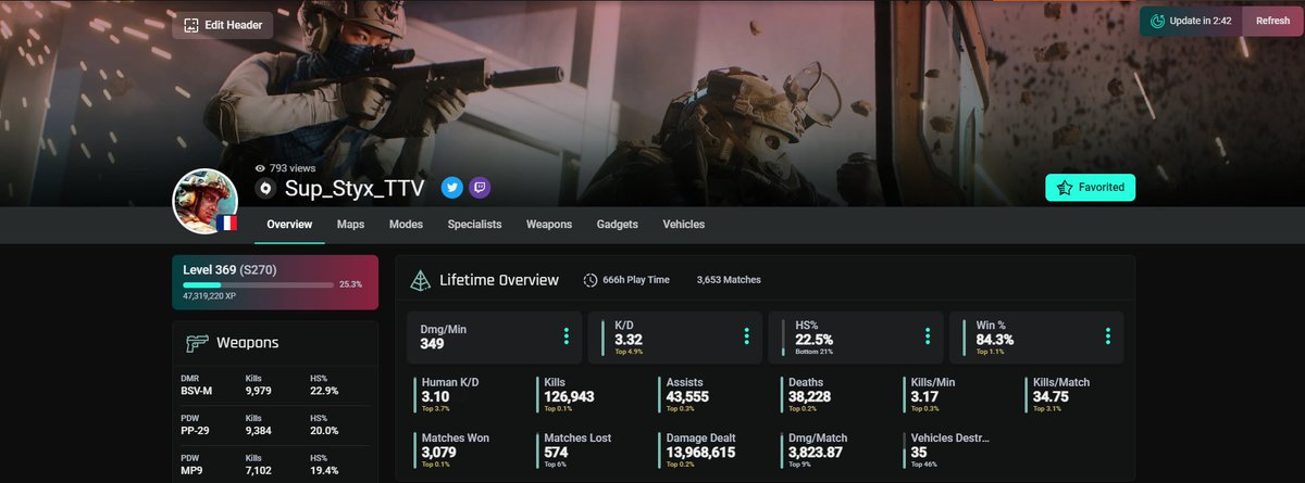 Sup_Styx's tweet photo. Petit résumé de mes 666heures de jeux. https://t.co/imyw8qh3og