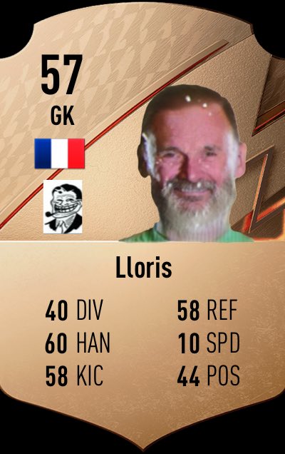 Lloris lately