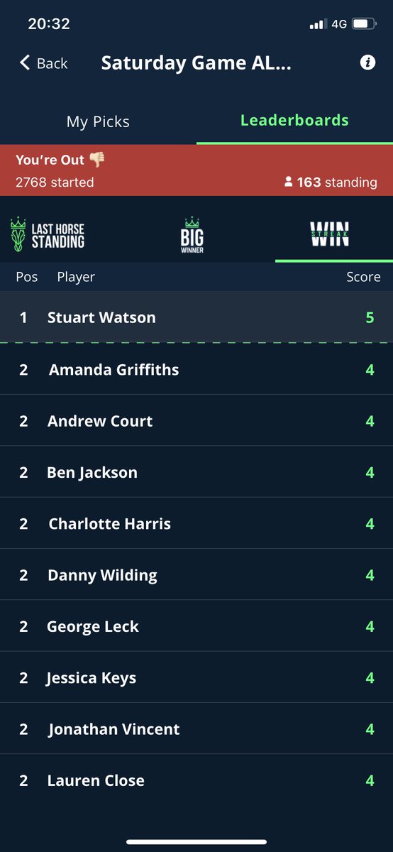 Stuart_W83's tweet photo. @LHStanding Not too bad this week https://t.co/ljFEUcviOf