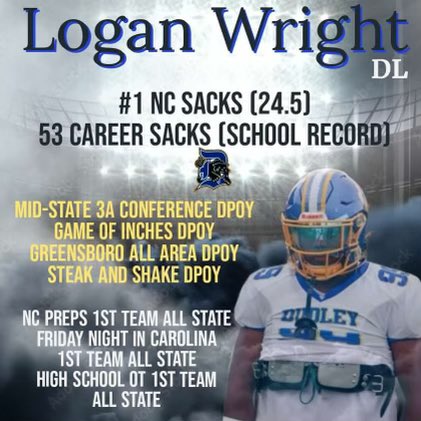 Logan Wright 🎯 tweet media