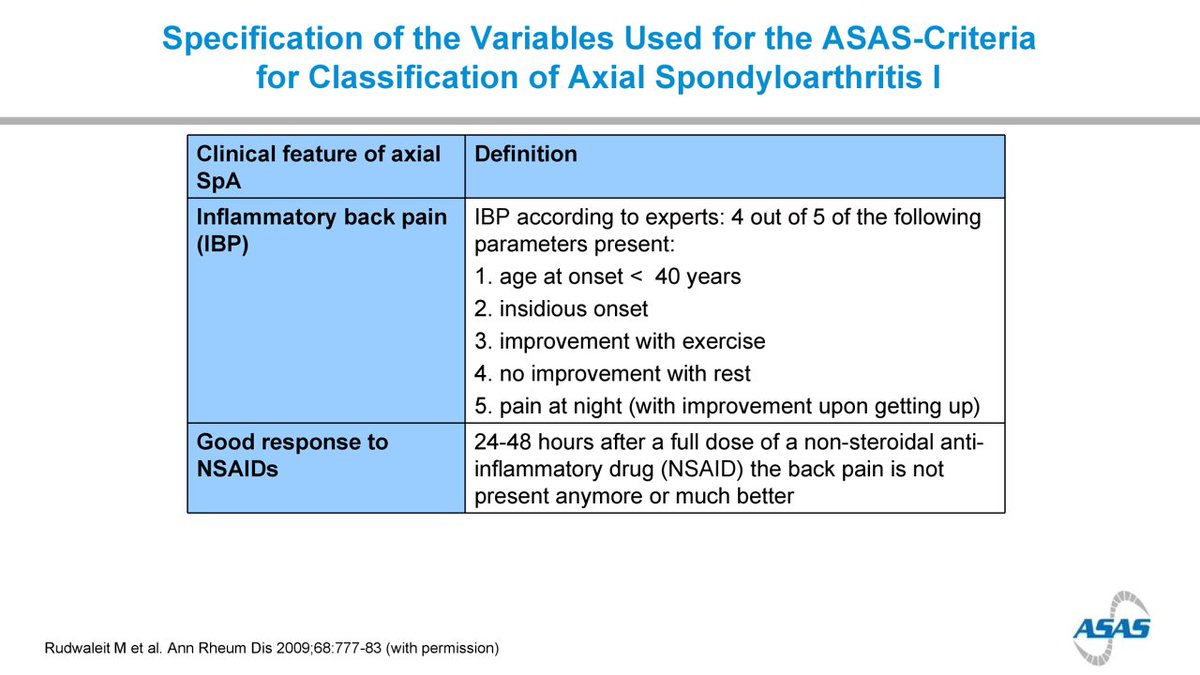 Official_ASAS's tweet photo. Here we highlight the definition here of a good response to NSAIDs https://t.co/4gZf1x6nEG