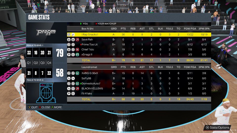 TheLaundromat2K's tweet photo. A glance at our 2-3 night from Friday. Some lackluster performance, but a dominating win, and forced a team to forfeit! See you on 2k Thirstday!! #2kProAm #TheMat #NBA2k #NBAMyPlayer #ELE https://t.co/Ya974TS7C6