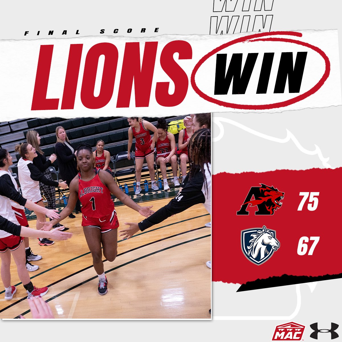 Albright Lions (@albrightlions) on Twitter photo ICYMI: <a href="/AlbrightWBB/">Albright WBB</a> runs their win streak to 4️⃣ defeating Hood yesterday on the road ‼️ #GoLions
GAME LEADERS:
M. Dover - 24 pts (career high) | 6 rebs | 4 stls
A. Rauf - 16 pts | 4 rebs | 3 3PT
G. Boggs - 13 pts | 13 rebs | 12th double-double of season ICYMI: <a href="/AlbrightWBB/">Albright WBB</a> runs their win streak to 4️⃣ defeating Hood yesterday on the road ‼️ #GoLions
GAME LEADERS:
M. Dover - 24 pts (career high) | 6 rebs | 4 stls
A. Rauf - 16 pts | 4 rebs | 3 3PT
G. Boggs - 13 pts | 13 rebs | 12th double-double of season