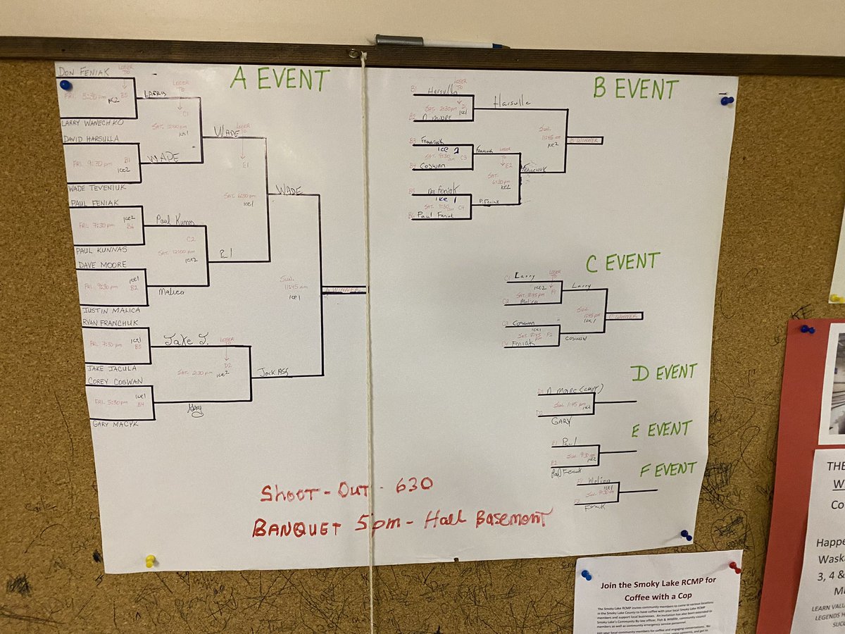 WaskCurlingClub's tweet photo. Waskatenau … the only tournament you can’t get out of

Everyone gets a final ! https://t.co/o1J6NWe1b0