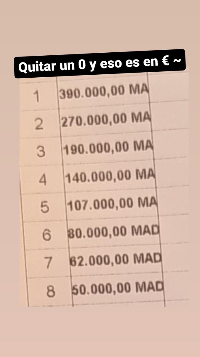 IgnaPoker83's tweet image. FT del #MonsterStack 2/8 pero turbito...
Toca runearrrr 🙏🏻🙏🏻🙏🏻🙏🏻
34k€ y anillito de @WSOP on top!! 🔥🔥

Lets gouuu!! #Cuaaackkk 🦆🚀🦆🚀