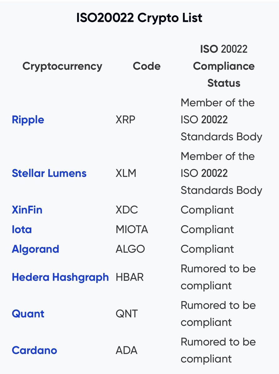ISO 20022 ✨