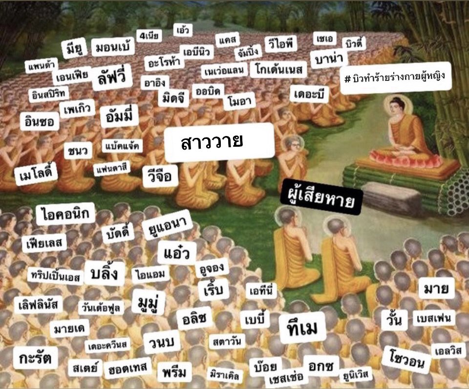 ทุกคนในตอนนี้ #บิวทําร้ายร่างกายผู้หญิง