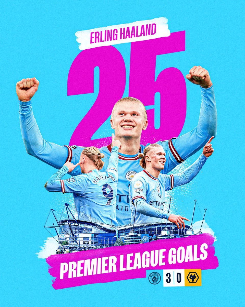 So, how many Premier League goals will Erling Haaland end up with this season?

25 goals in 19 games so far, with another 18 potential games to play... 🥴