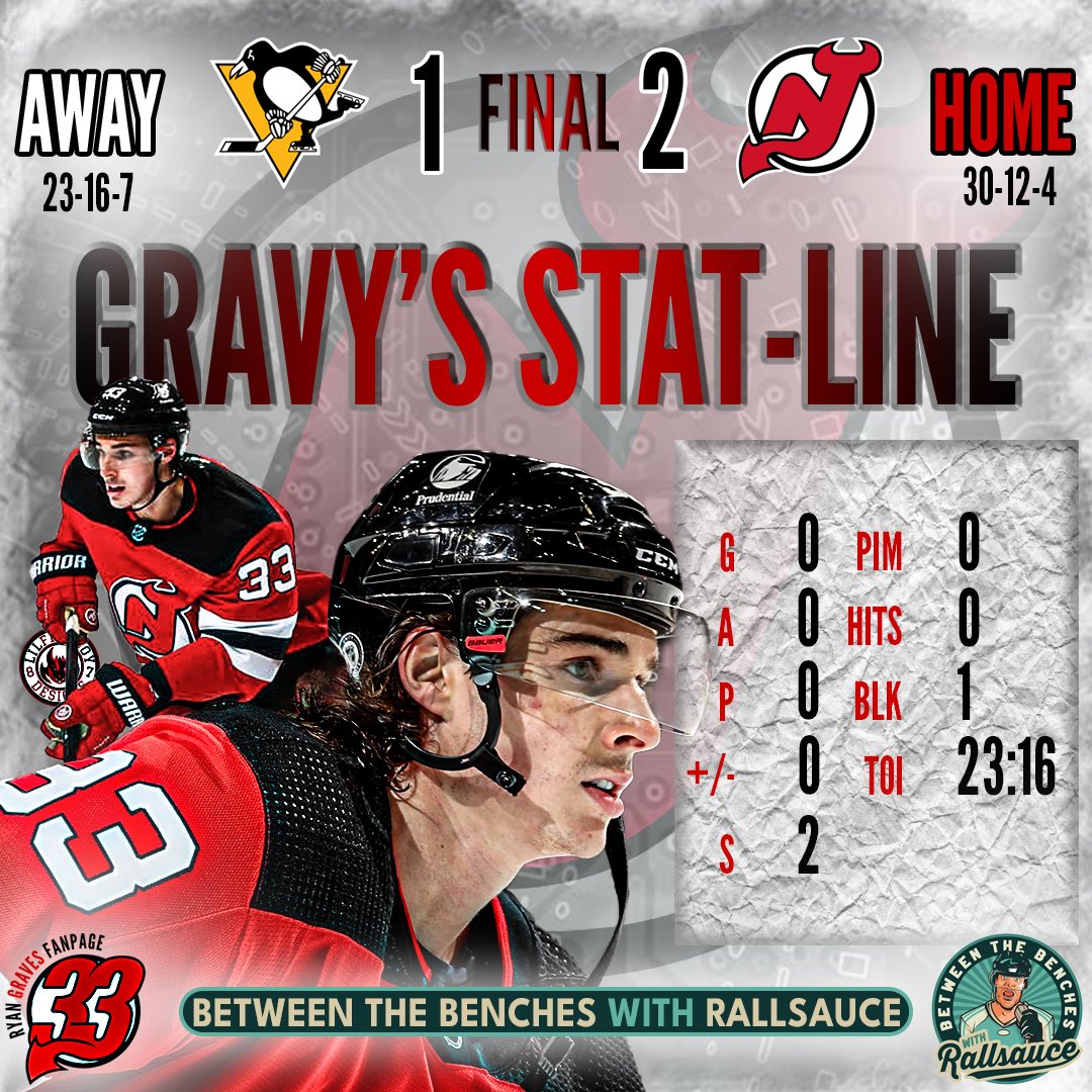 Ryan Graves Fanpage tweet media