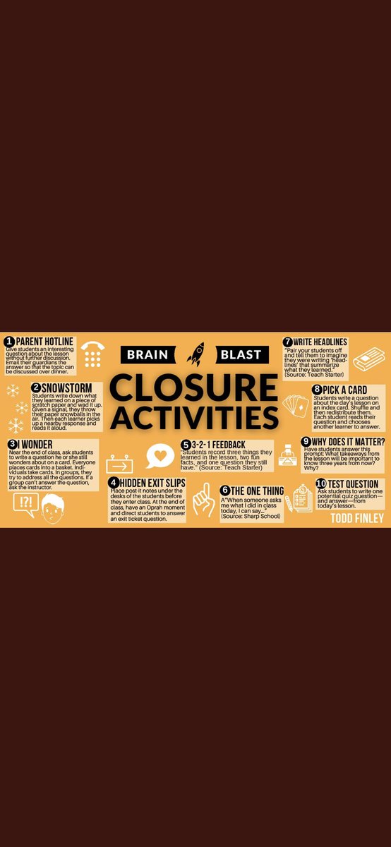 Erik_Youngman's tweet photo. 10 impactful closure activities that can reduce #homework while enhancing #metacognition, reflection, connections &amp; collaboration. 🧠🚀

What would you add?

Via @finleyt &amp; @tcea

#12CharacteristicsOfDeliberateHomework #edutwitter #teaching #education #EdChat #EdTech https://t.co/hdcmb8INP4