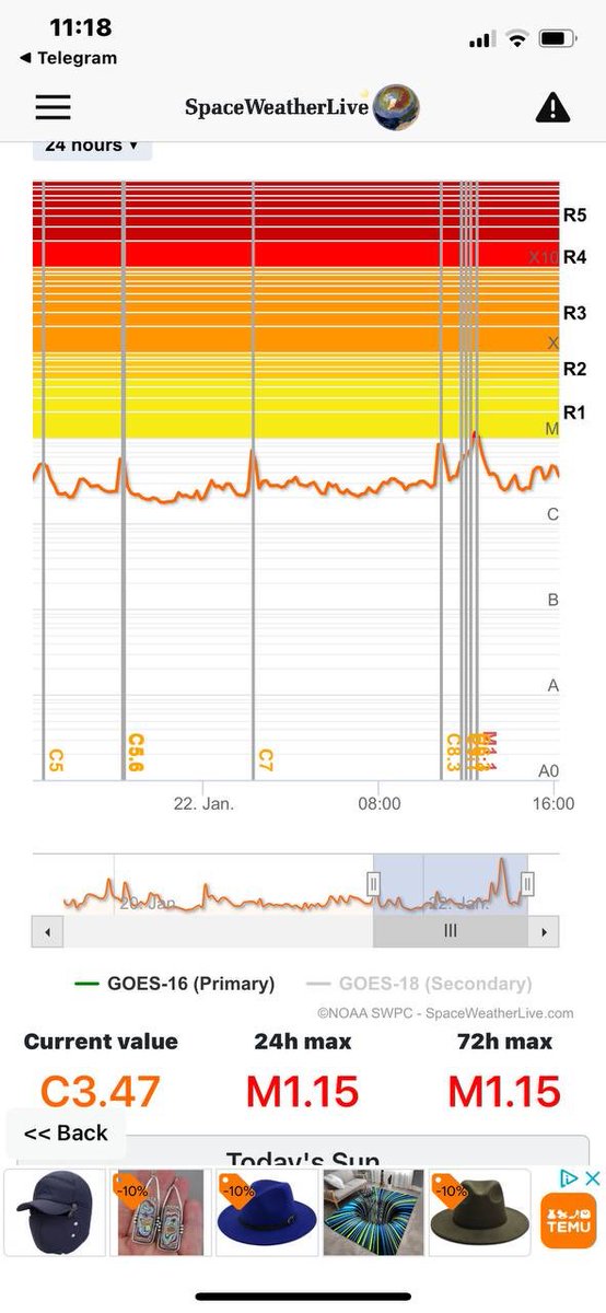 Andrew027915421's tweet photo. First M class today after a few days of C class flares… 

And look at the Schumann what’s incoming 😁⚡️⚡️⚡️

How’s everyone feeling?
#usa #schmann https://t.co/ooTg5o3Cju