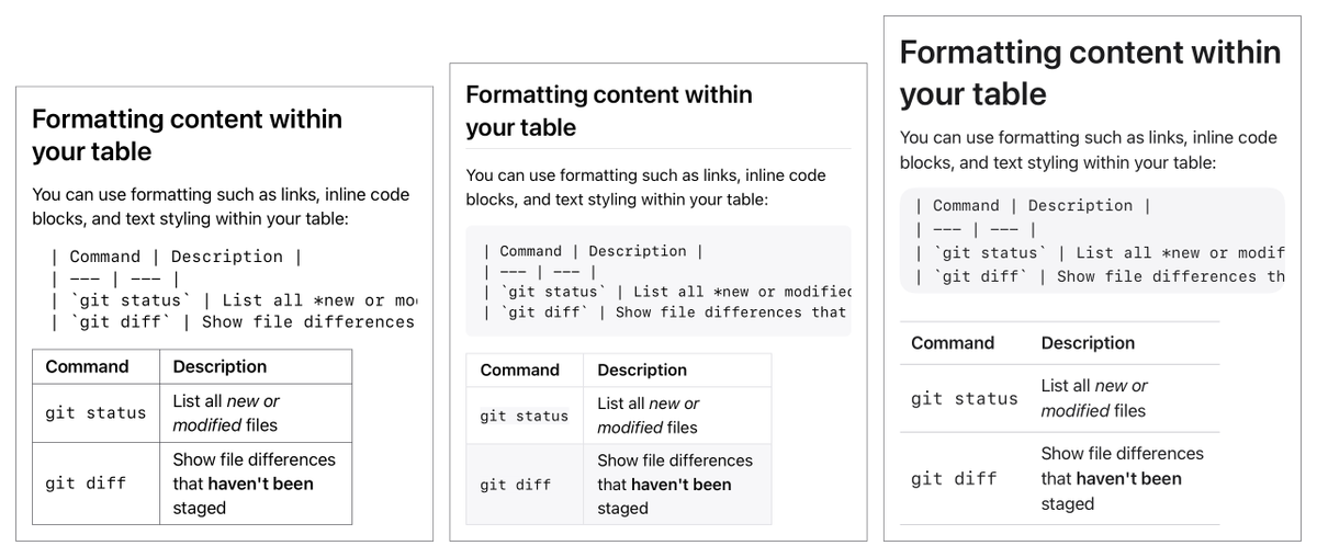 🚀 MarkdownUI 2.0.0 is out!

Rewritten from scratch, it brings a ton of new features and improvements like:

- GitHub Flavored Markdown
- Native #SwiftUI rendering
- Customization support via themes, text styles, and block styles.

github.com/gonzalezreal/s…