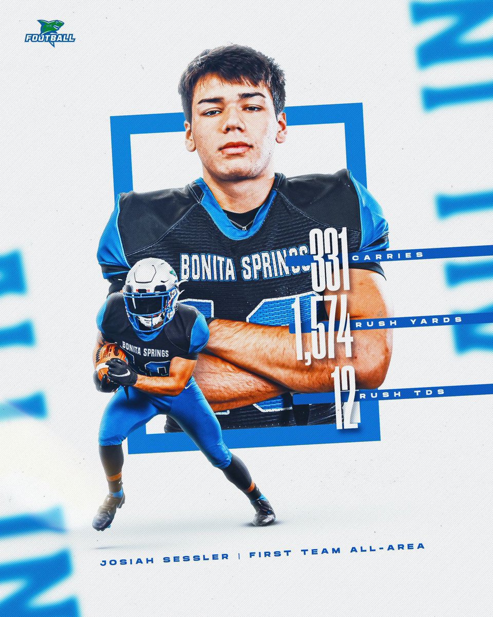 Blessed to be voted 1st team All-Area none of this is possible without my teammates and coaches support this past year forever a BullShark! @BullSharksFB <a href="/CoachD_SpreadO/">Rich Dombroski</a> <a href="/GoldenWingsAca1/">Golden Wings Academy LLC</a>