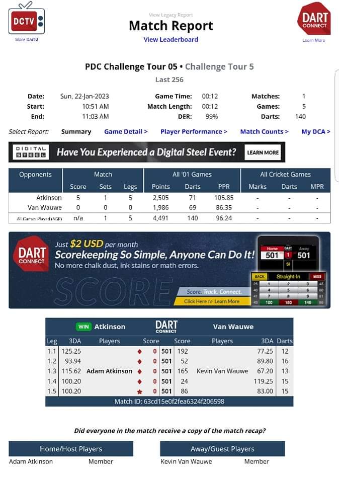 Adam Atkinson tweet media