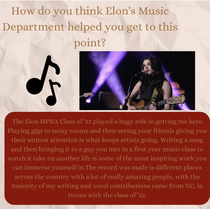 We sat down Elon Alum Eliza Spear to talk about her brand new album, “Right Now, It’s Like This.” Here’s what she had to say, and be sure to stream “Right Now, It’s Like This” on all platforms!