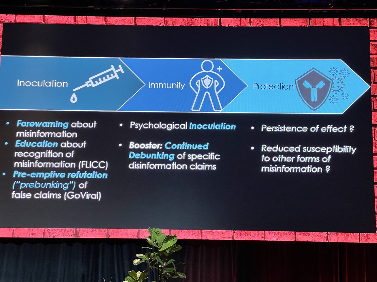 Jeremy (@advissor_one) on Twitter photo Great framework by ā¦<a href="/nickmmark/">Nick Mark MD</a>ā© for how to protect yourself against misinformation. #SCCM2023 Great framework by ā¦<a href="/nickmmark/">Nick Mark MD</a>ā© for how to protect yourself against misinformation. #SCCM2023