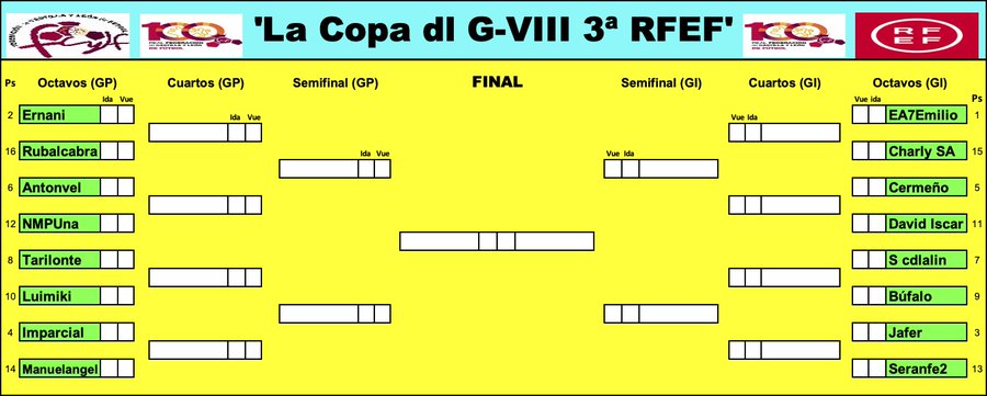 'La Copa dl G-VIII 3ª RFEF' - Temp. 2022-23  FnGMp8rWYAIhpiv?format=jpg&name=900x900