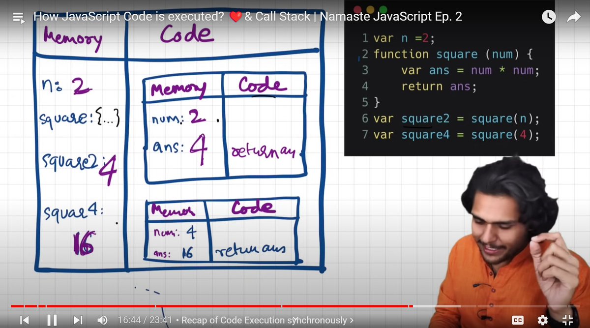Iam_DEv22's tweet image. It's day 99 #100DaysOfCode.
✅ In DSA, I solved tree problem and started graph.
✅ Also started interview prep from @akshaymarch7  #OG playlist #NamsteJavaScript.